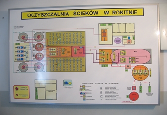 Oczyszczalnia ścieków w Rokitnie